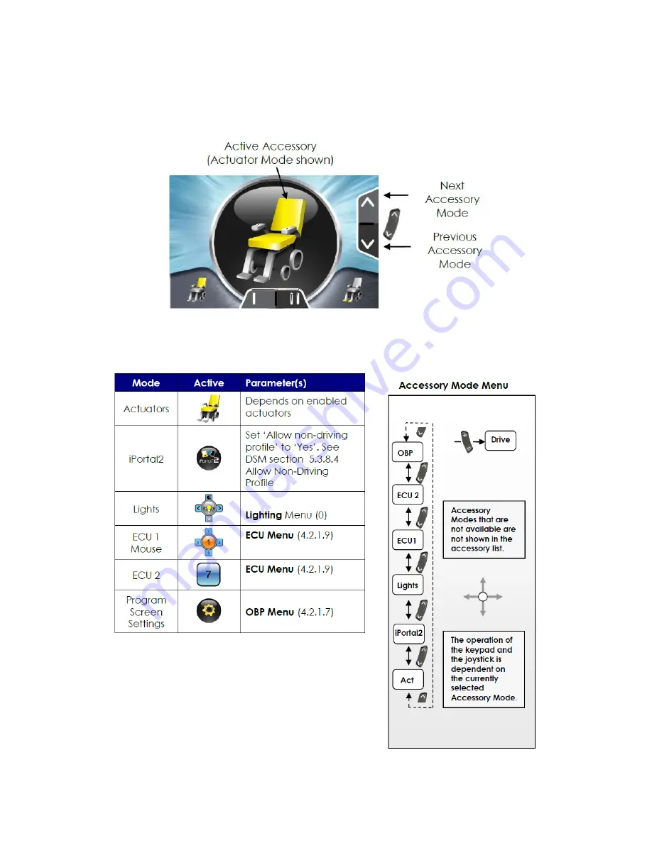 Karman Healthcare XO-505 Instruction Manual Download Page 25