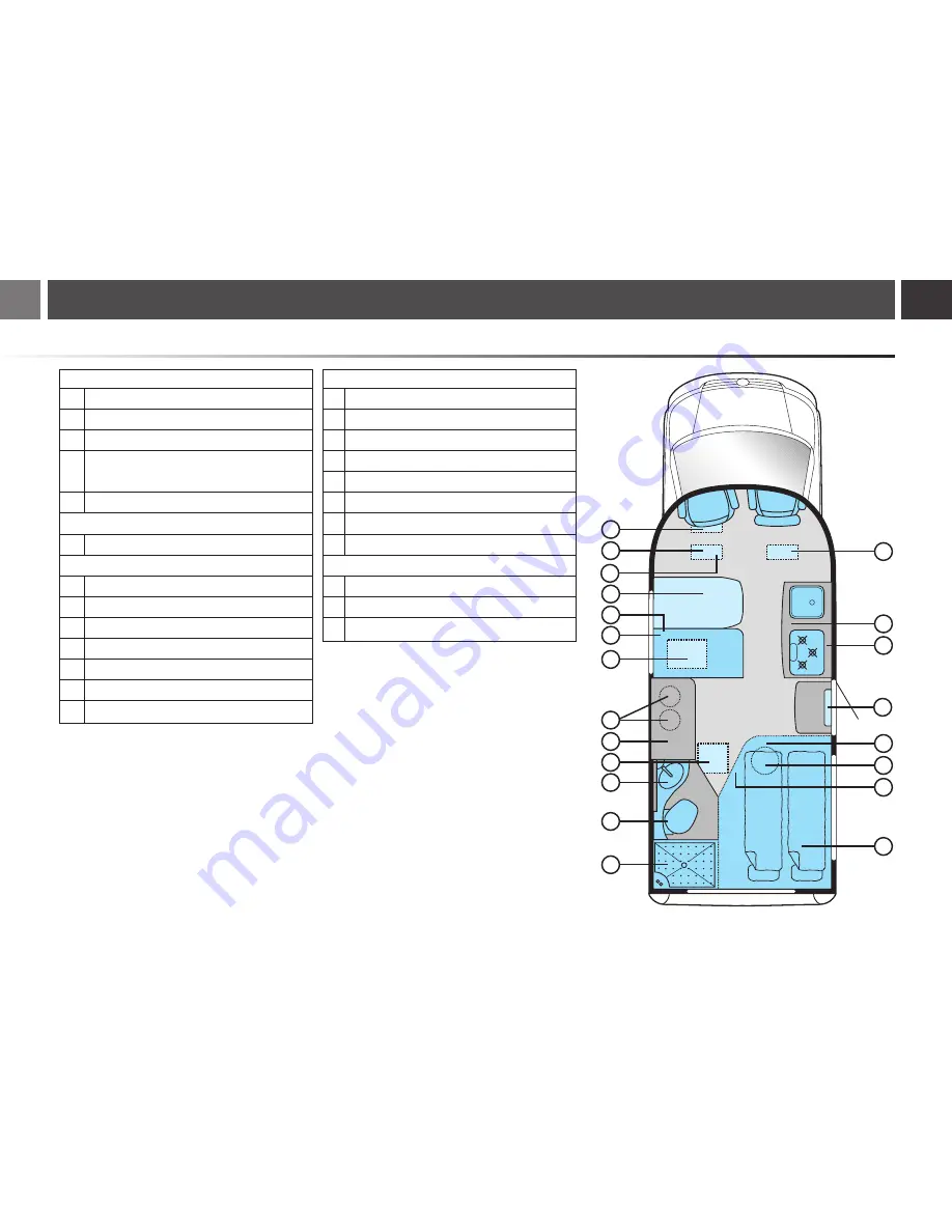 Karmann Colorado Operating Instructions Manual Download Page 14