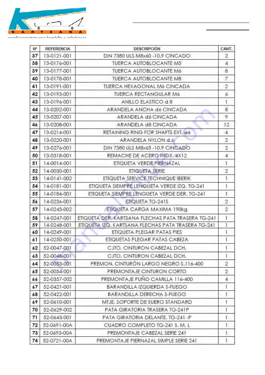 Kartsana TG-241 Series Instruction Manual Download Page 25