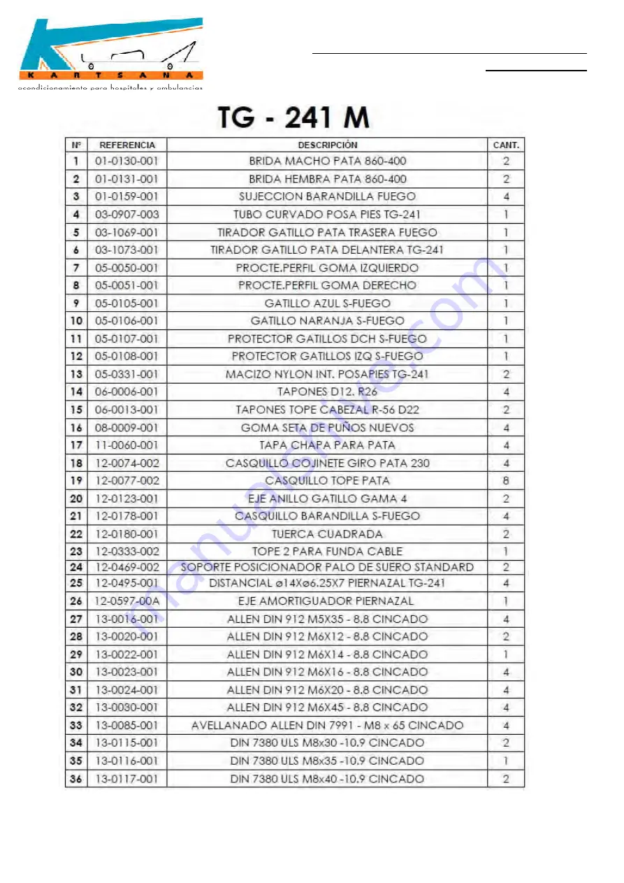 Kartsana TG-241 Series Instruction Manual Download Page 29