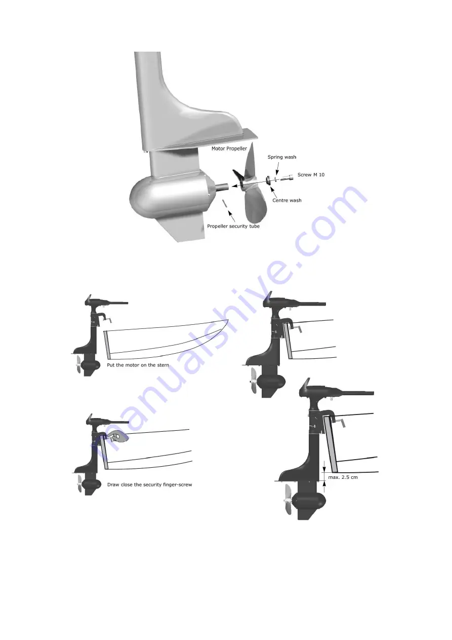 KARVIN 4500 Service Instructions Manual Download Page 3