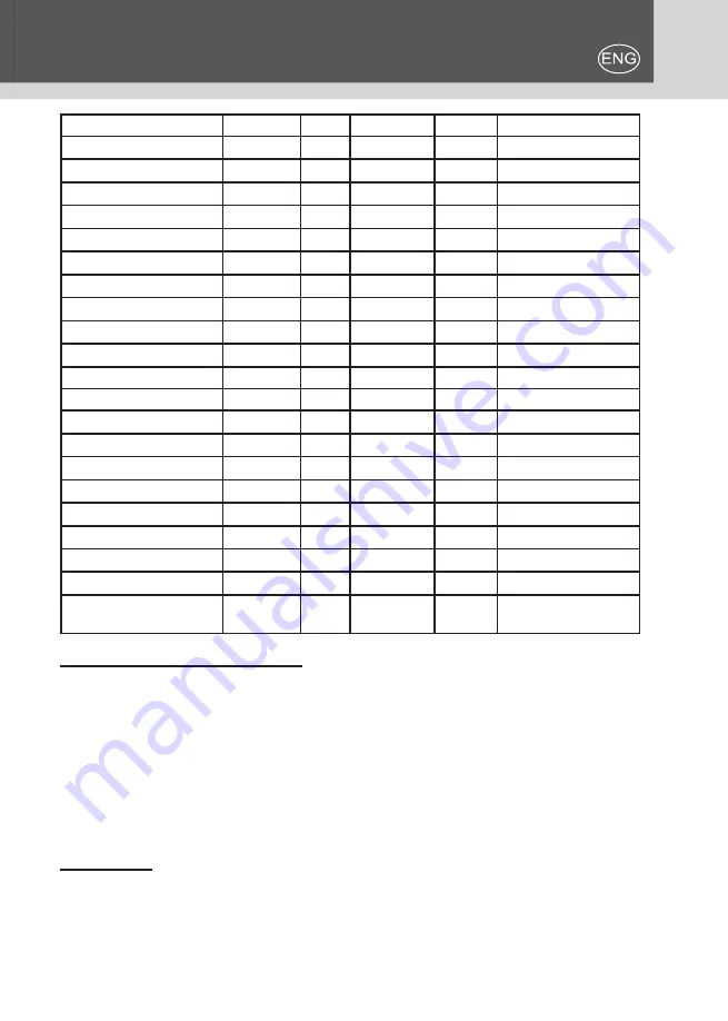 Kasanova AEO000006NOC Instruction Manual Download Page 17