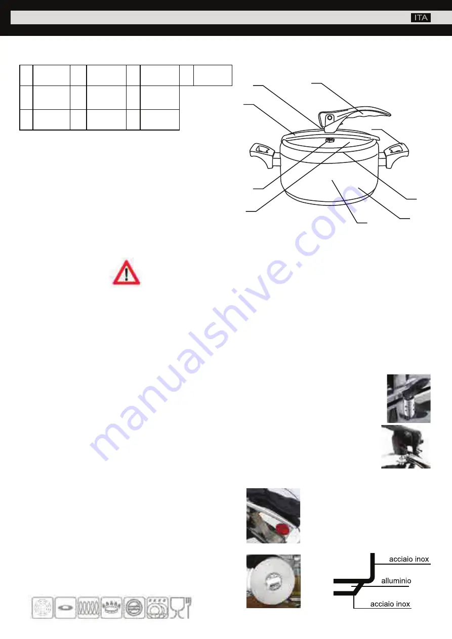 Kasanova EXCLUSIVE Instruction Manual Download Page 2