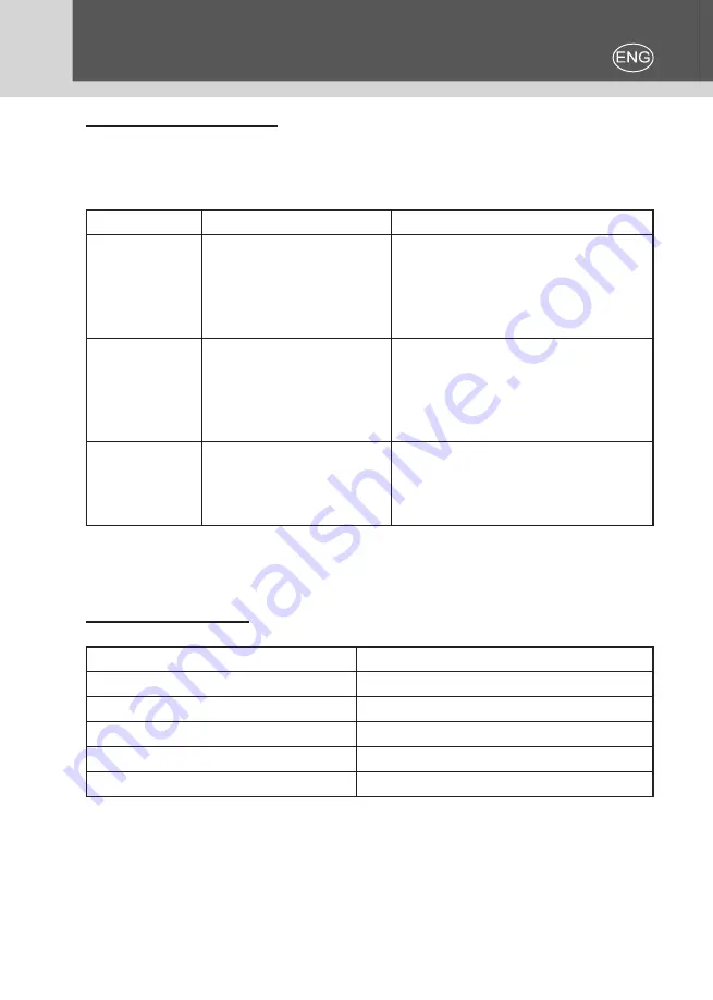 Kasanova FME000017NOC Instruction Manual Download Page 16