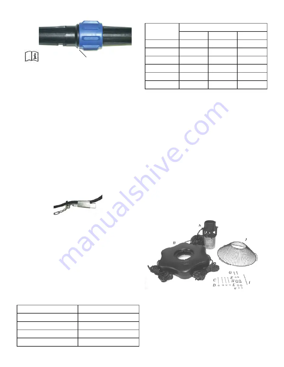 Kasco 3400EVFX Owner'S Manual Download Page 126