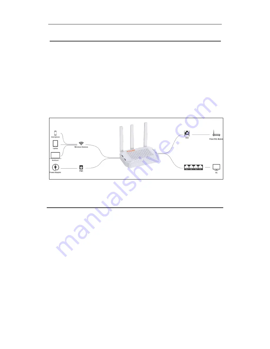 Kasda KW6512 User Manual Download Page 9