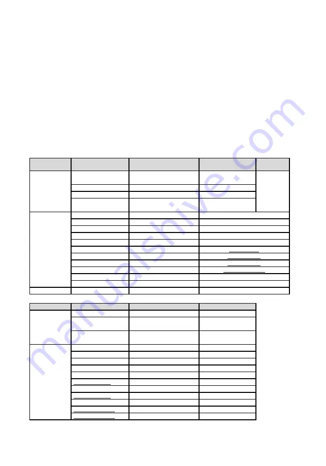 KAT Percussion KT-M1 Quick Start Manual Download Page 21