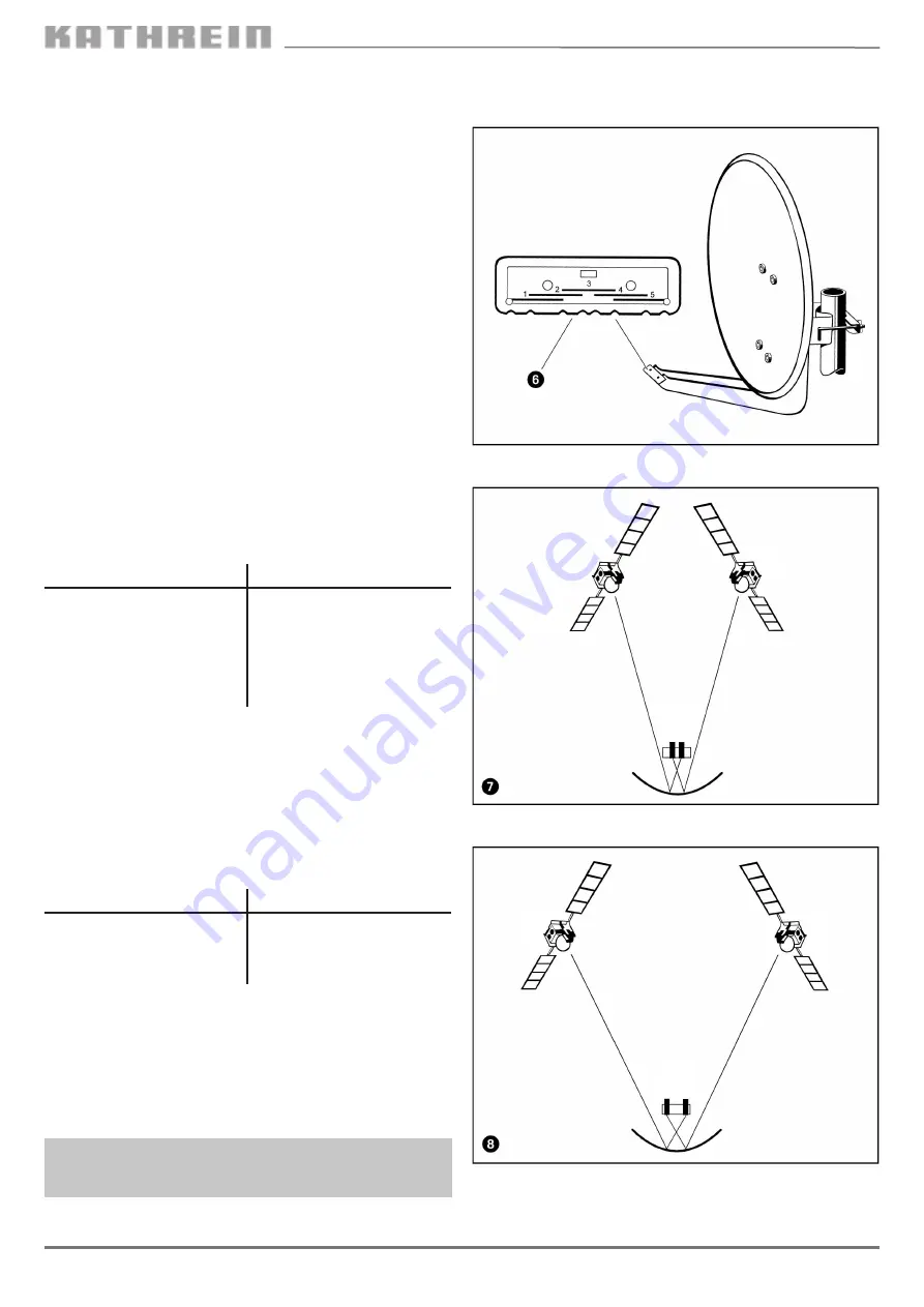 Kathrein 4021121499708 Скачать руководство пользователя страница 29