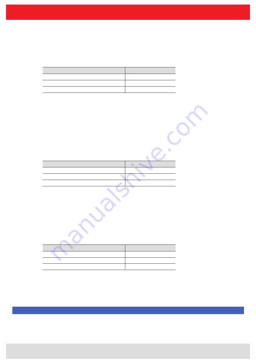 Kathrein 52010093 Configuration Manual Download Page 17