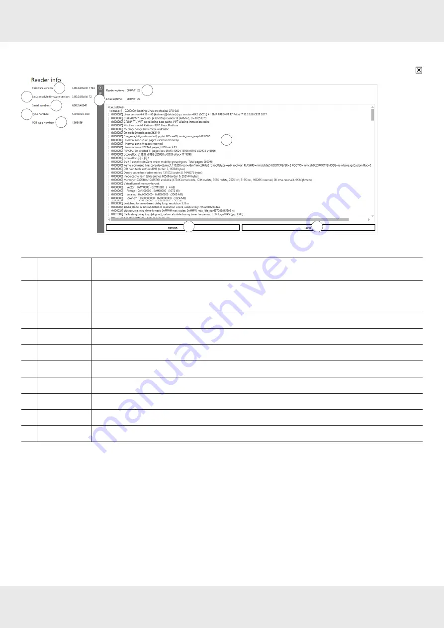 Kathrein ARU 2401 User Manual Download Page 79