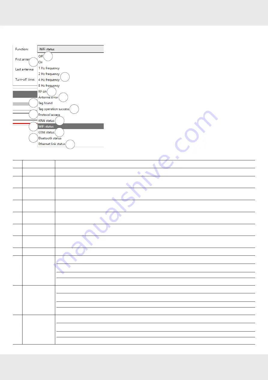 Kathrein ARU 2401 User Manual Download Page 104