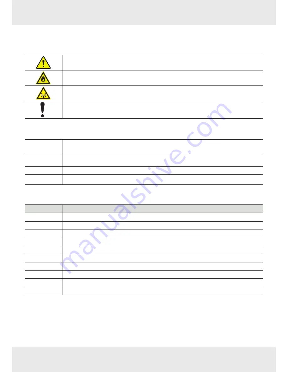 Kathrein ARU 3 Series User Manual Download Page 7