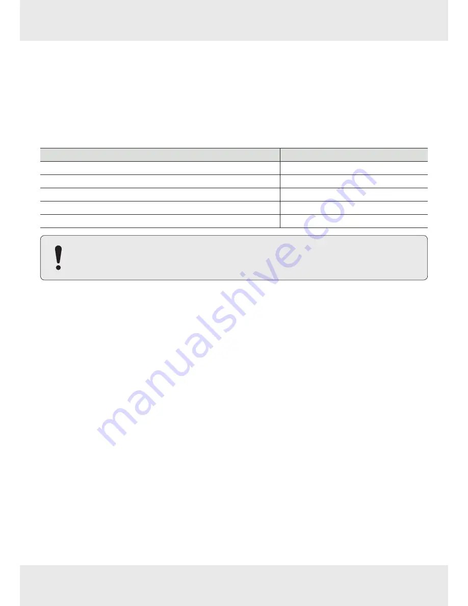 Kathrein ARU 3 Series User Manual Download Page 19