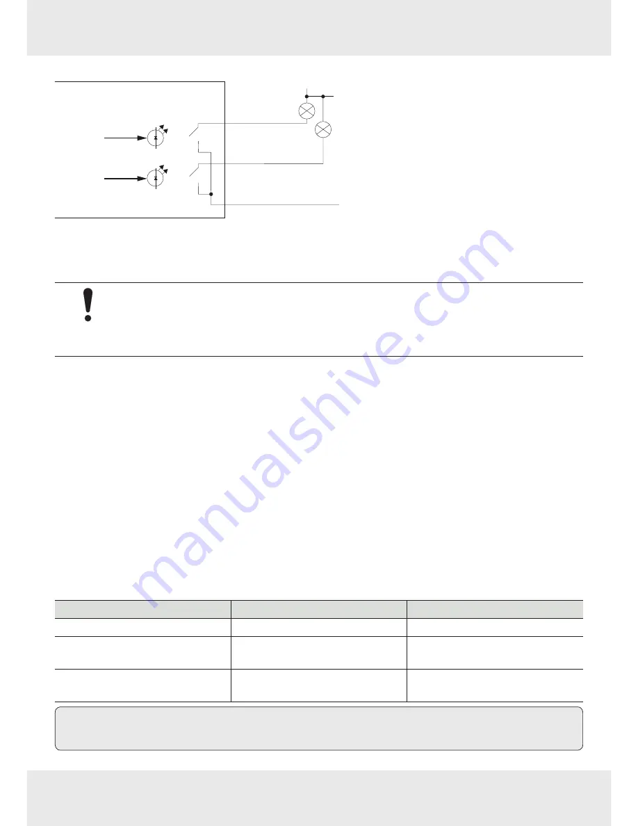 Kathrein ARU 3 Series User Manual Download Page 45