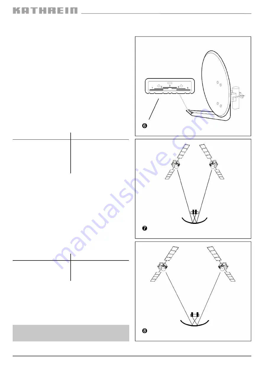 Kathrein CAS 09 Manual Download Page 5