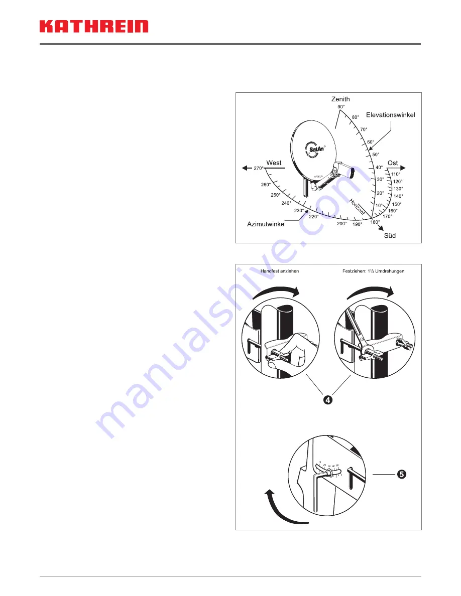 Kathrein CAS 90gr User Manual Download Page 7