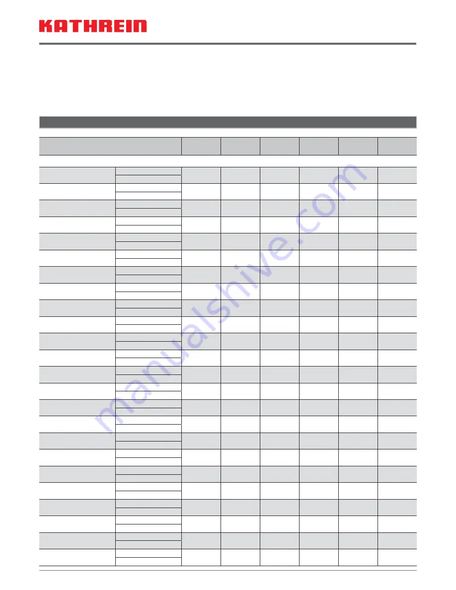 Kathrein CAS 90gr User Manual Download Page 21