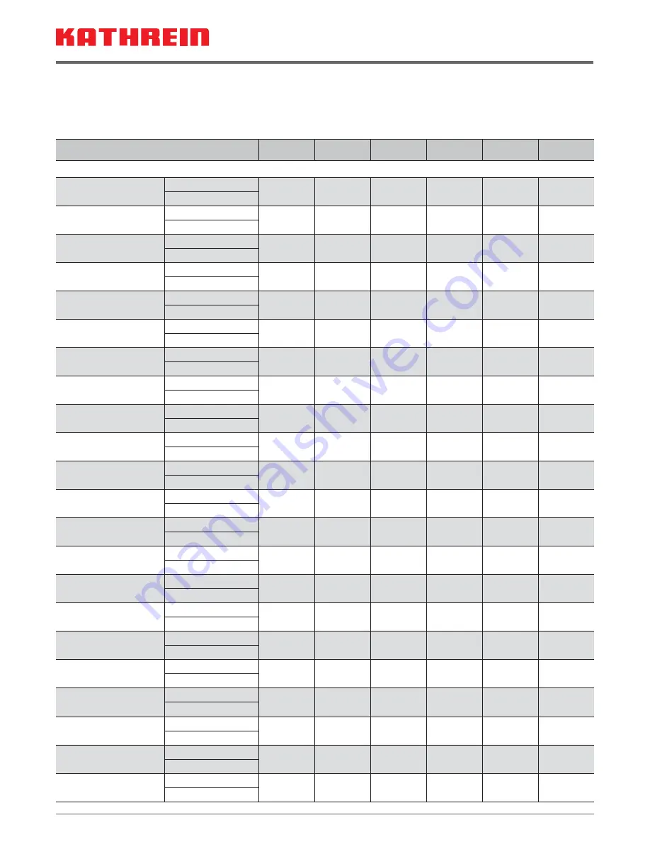 Kathrein CAS 90gr User Manual Download Page 26