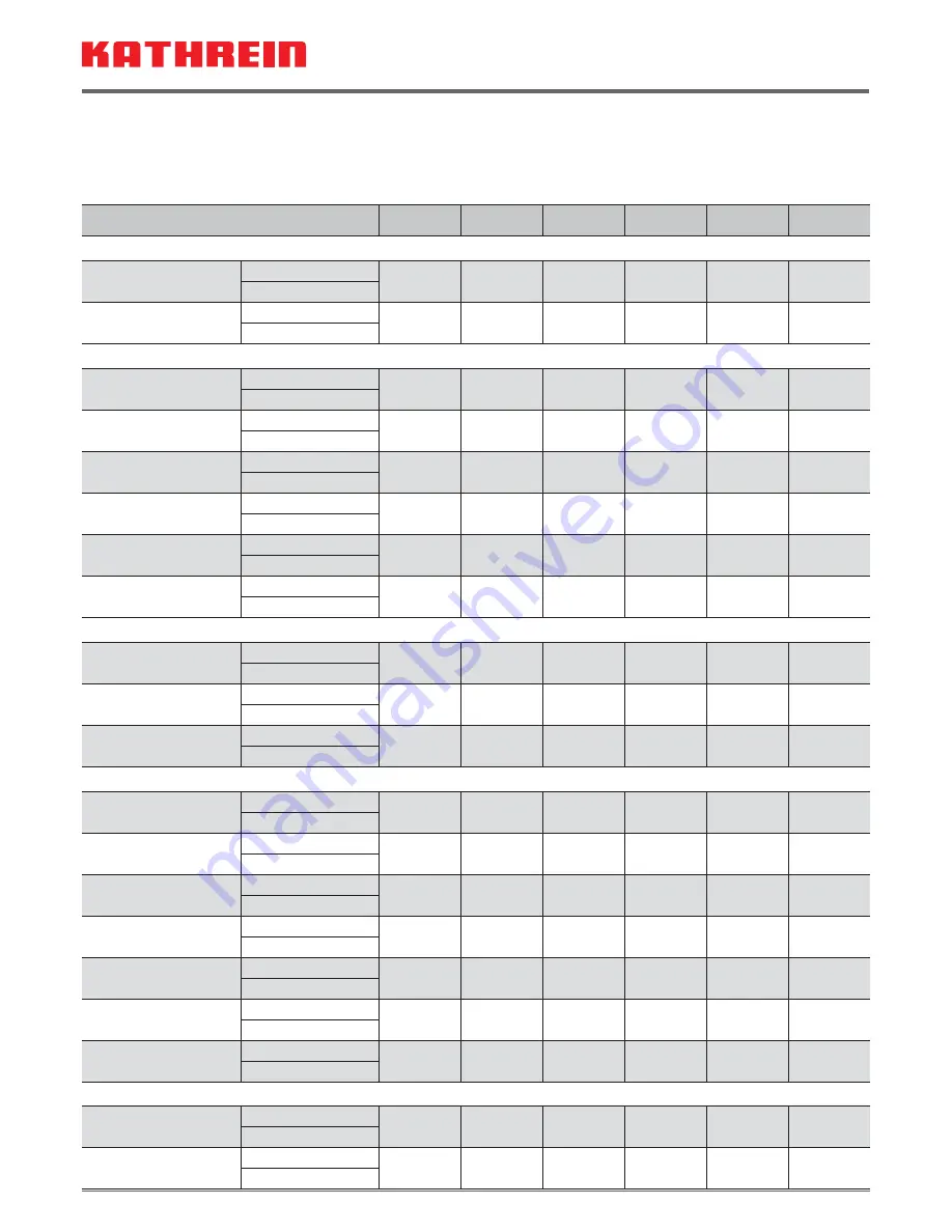 Kathrein CAS 90gr User Manual Download Page 27