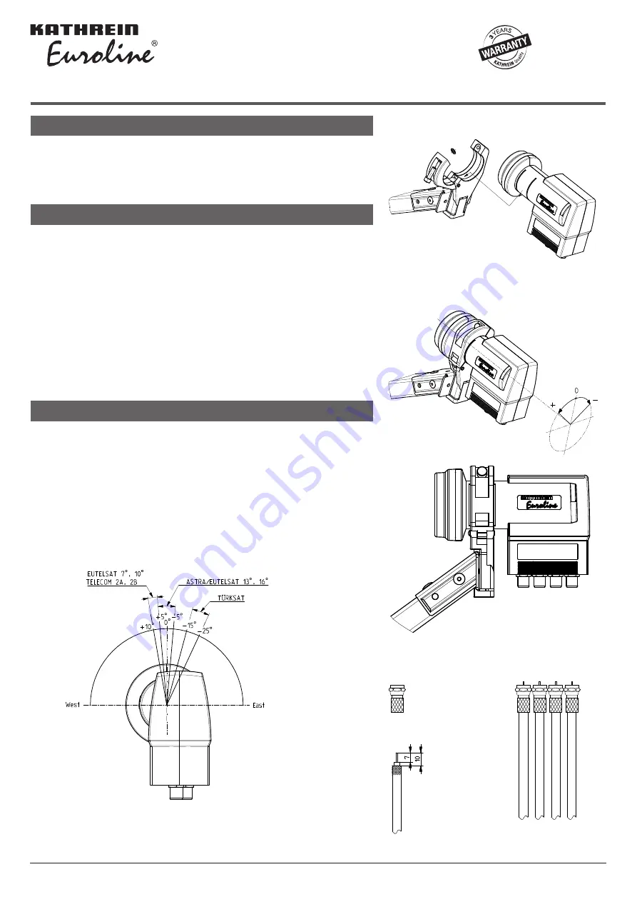 Kathrein Euroline KEL 444 Скачать руководство пользователя страница 3