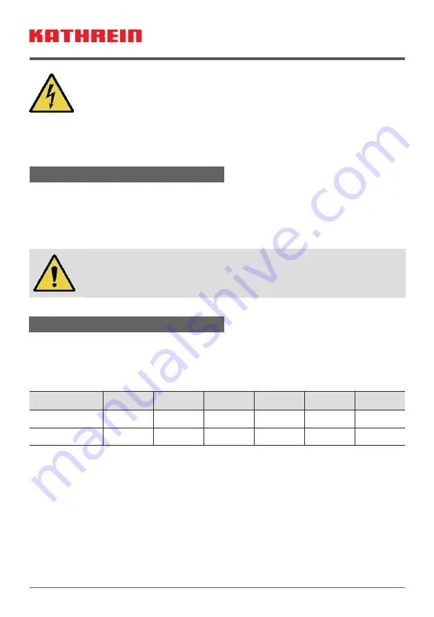 Kathrein EXE 156 Installation And Safety Instructions Download Page 22