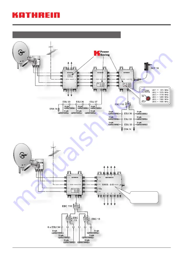 Kathrein EXE 156 Installation And Safety Instructions Download Page 24