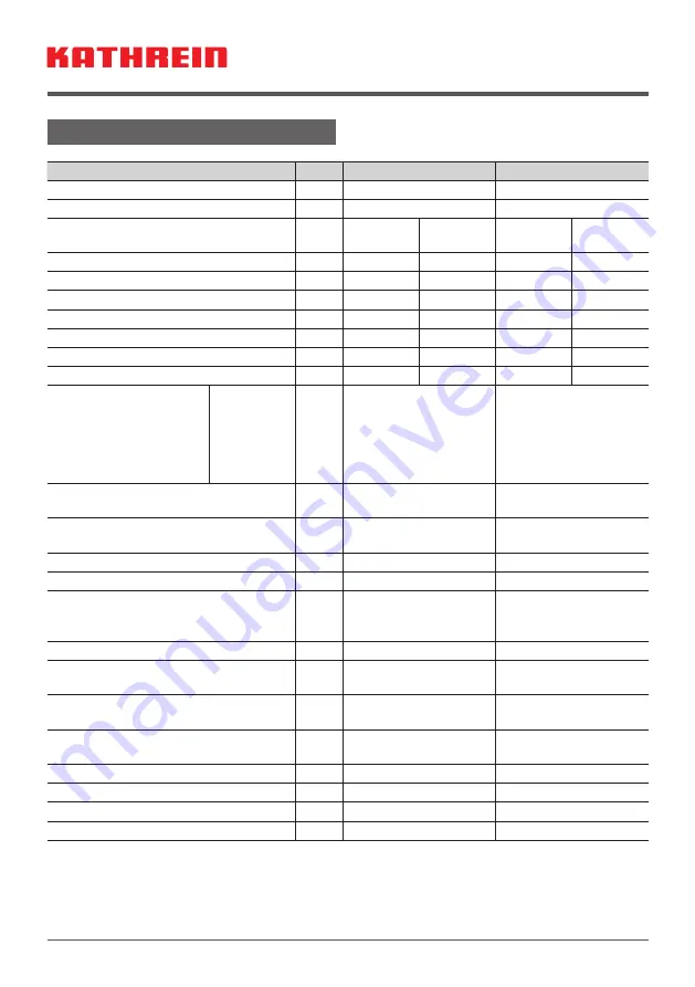 Kathrein EXE 156 Installation And Safety Instructions Download Page 25