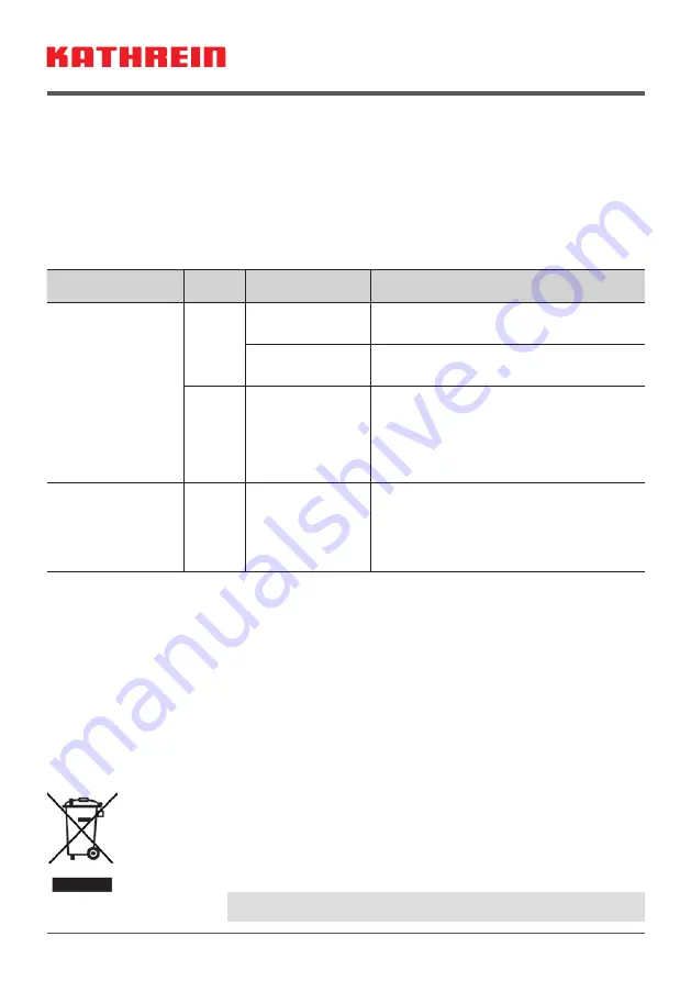 Kathrein EXE 156 Installation And Safety Instructions Download Page 45