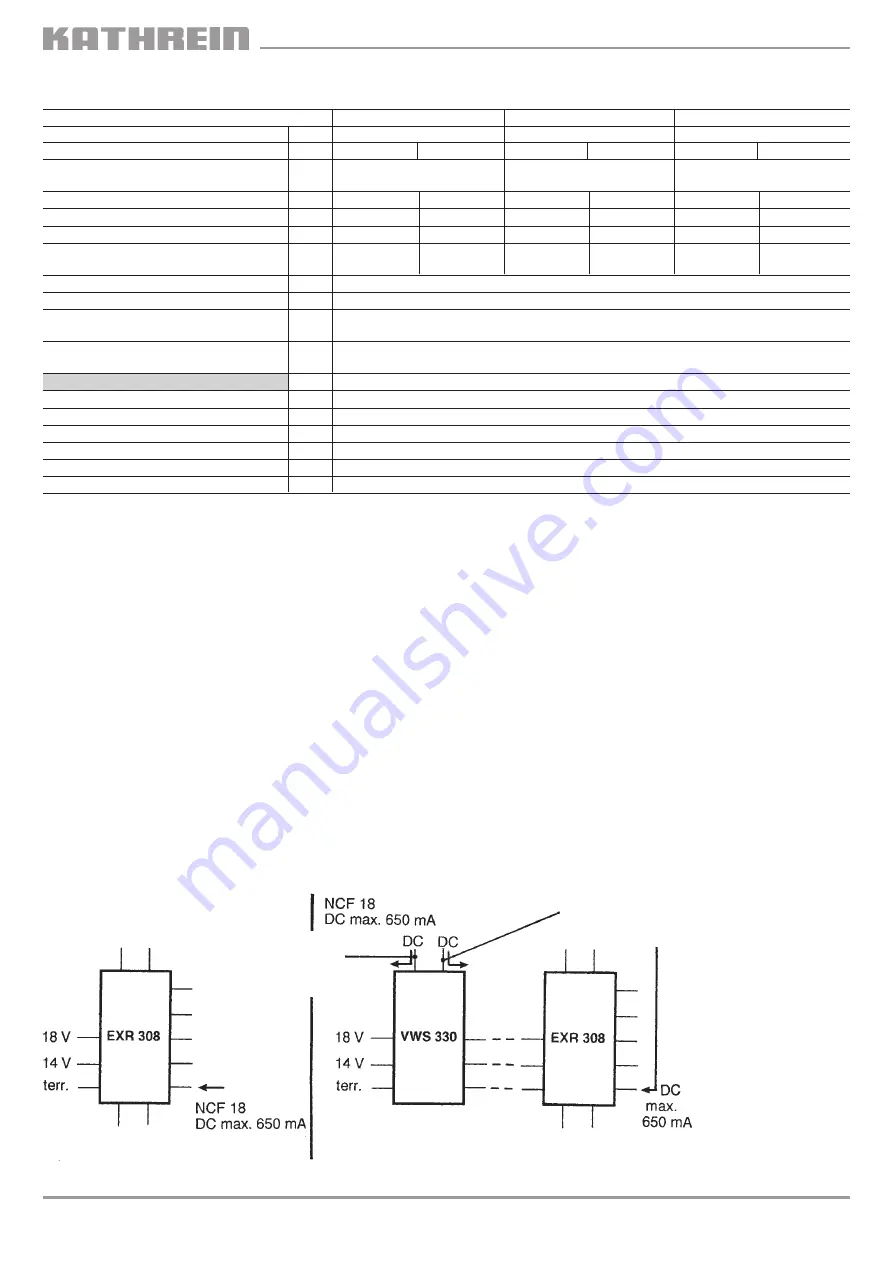 Kathrein EXR 334 Manual Download Page 10