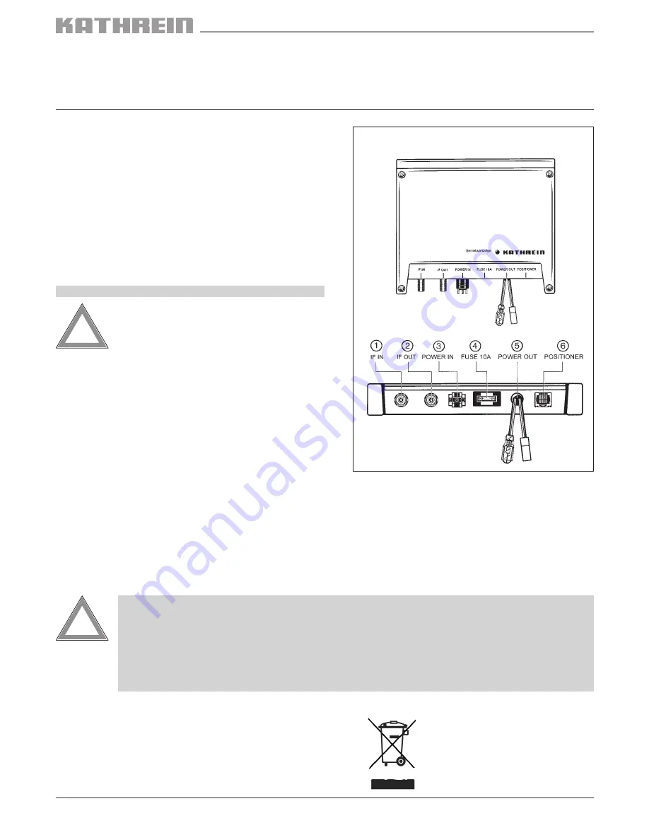 Kathrein HDP 160 Manual Download Page 5