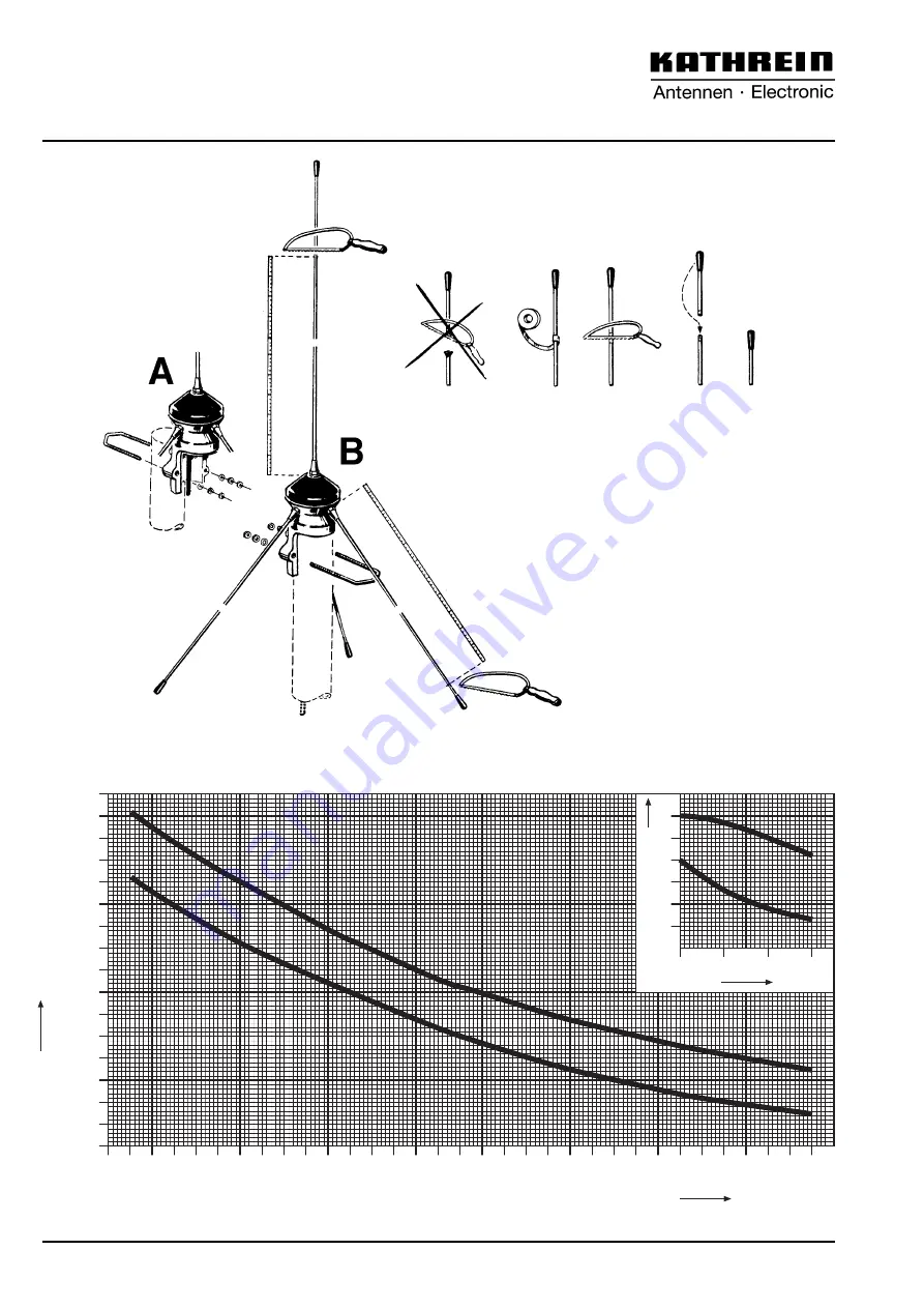 Kathrein K 51 24 72 Manual Download Page 4