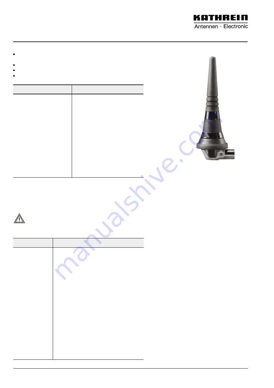 Kathrein K 70 55 64 Quick Manual Download Page 2