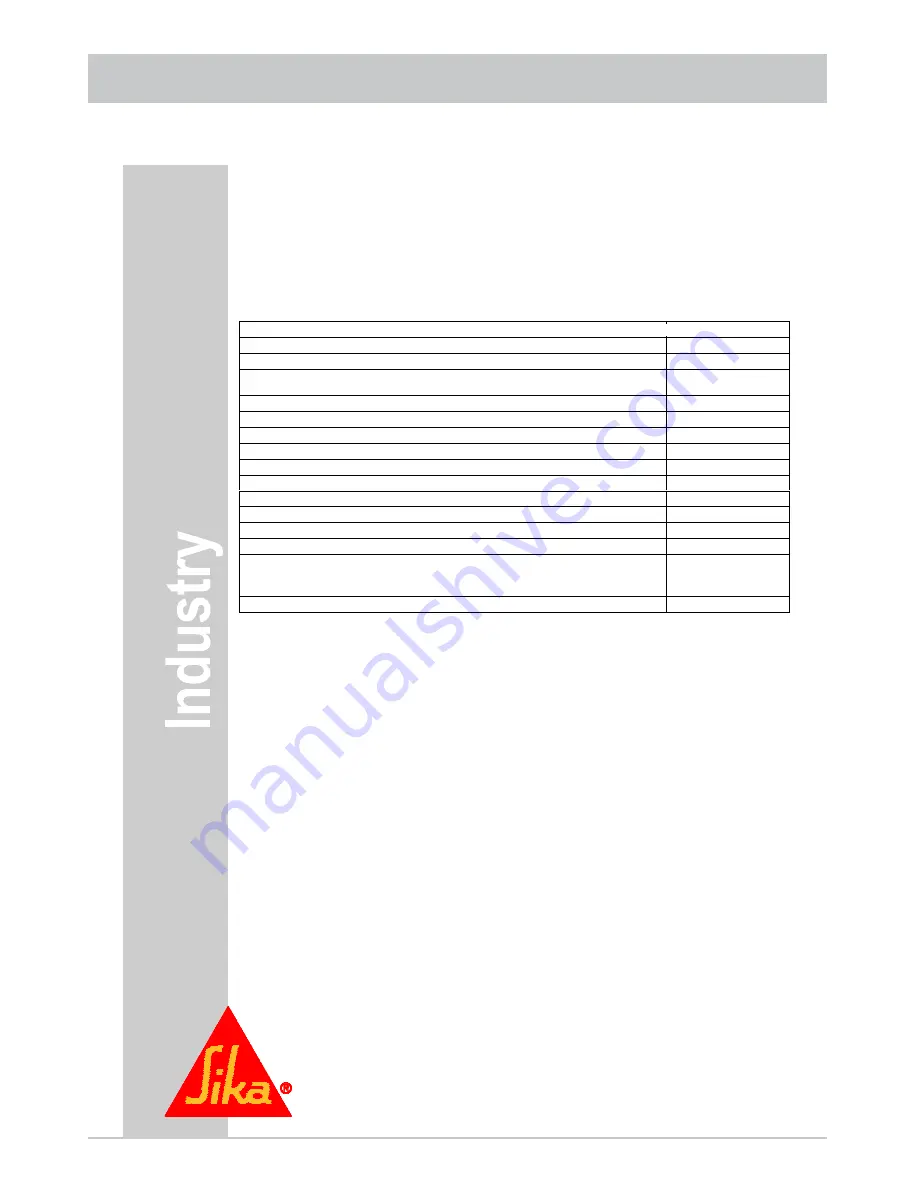 Kathrein MobiSet 3 Digital CAP 700 Installation And Operating Manual Download Page 40