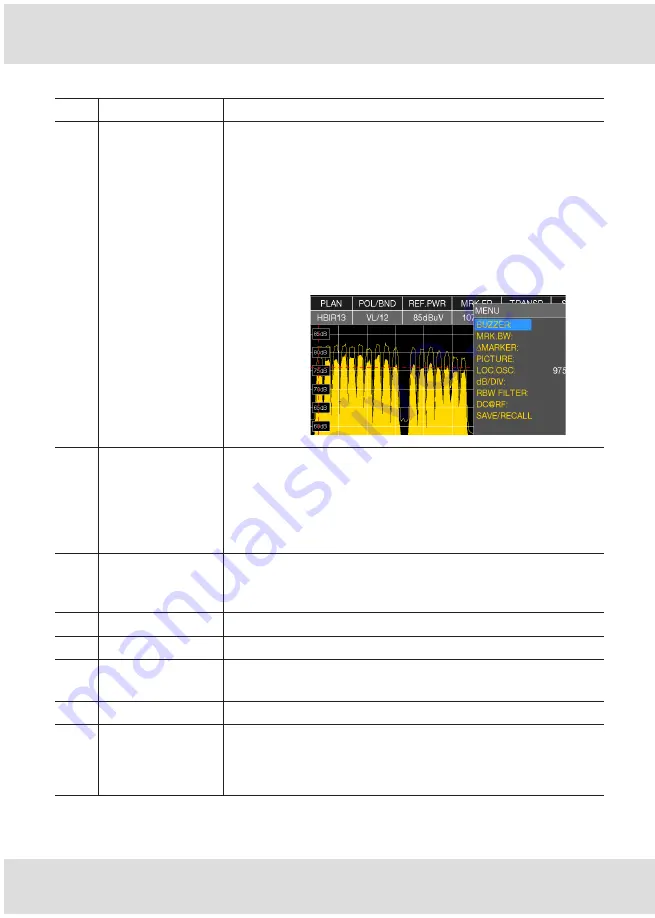 Kathrein MSK 140/OHD Instructions For Use Manual Download Page 52