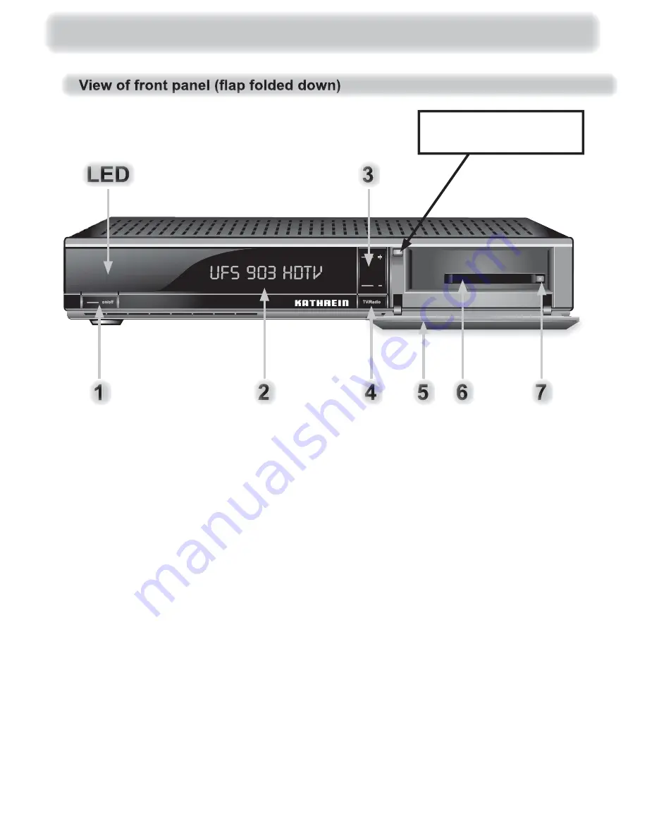 Kathrein UFS 903 sw Operating Manual Download Page 13