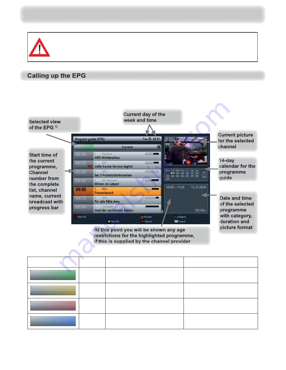 Kathrein UFS 903 sw Operating Manual Download Page 57