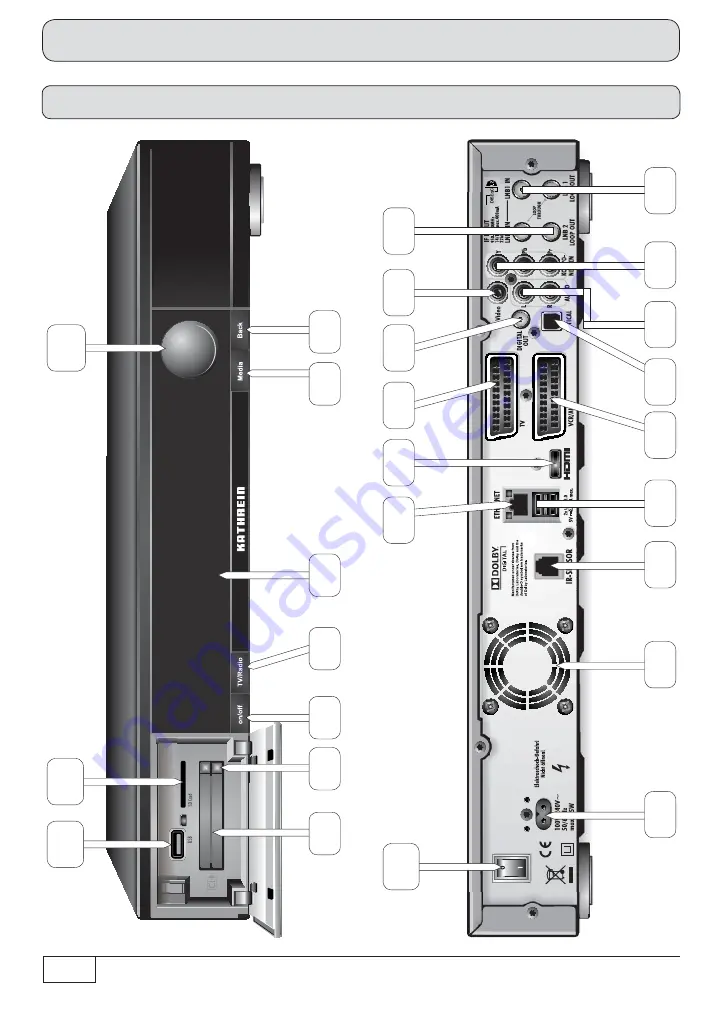 Kathrein UFS 924 Operating Instructions Manual Download Page 6