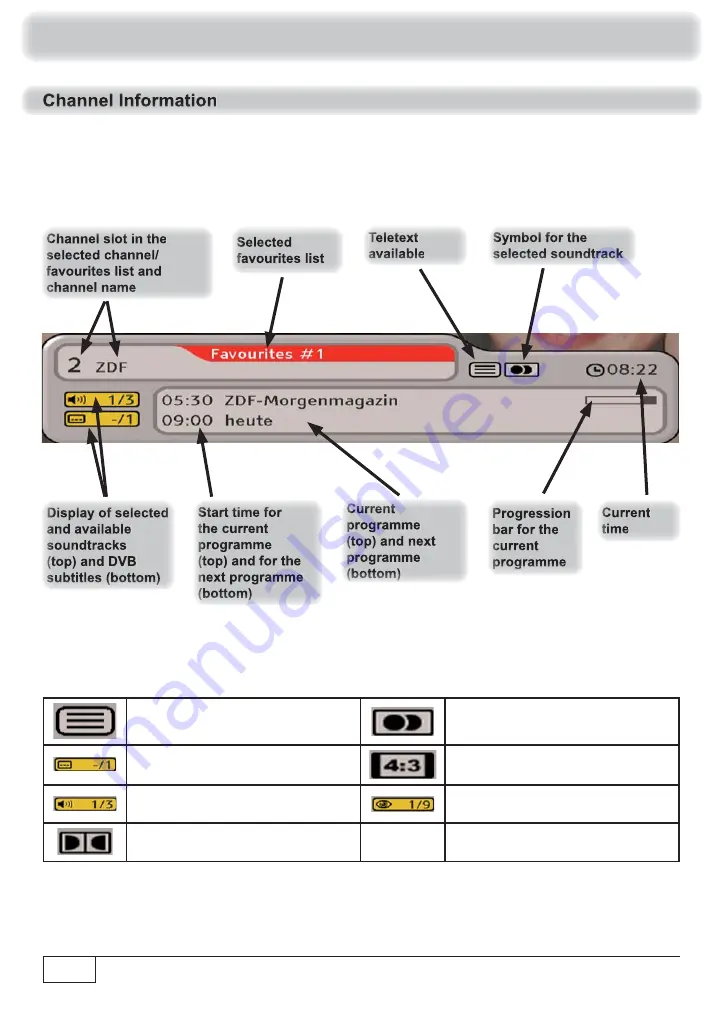 Kathrein UFS 931sw/HD+ Скачать руководство пользователя страница 36