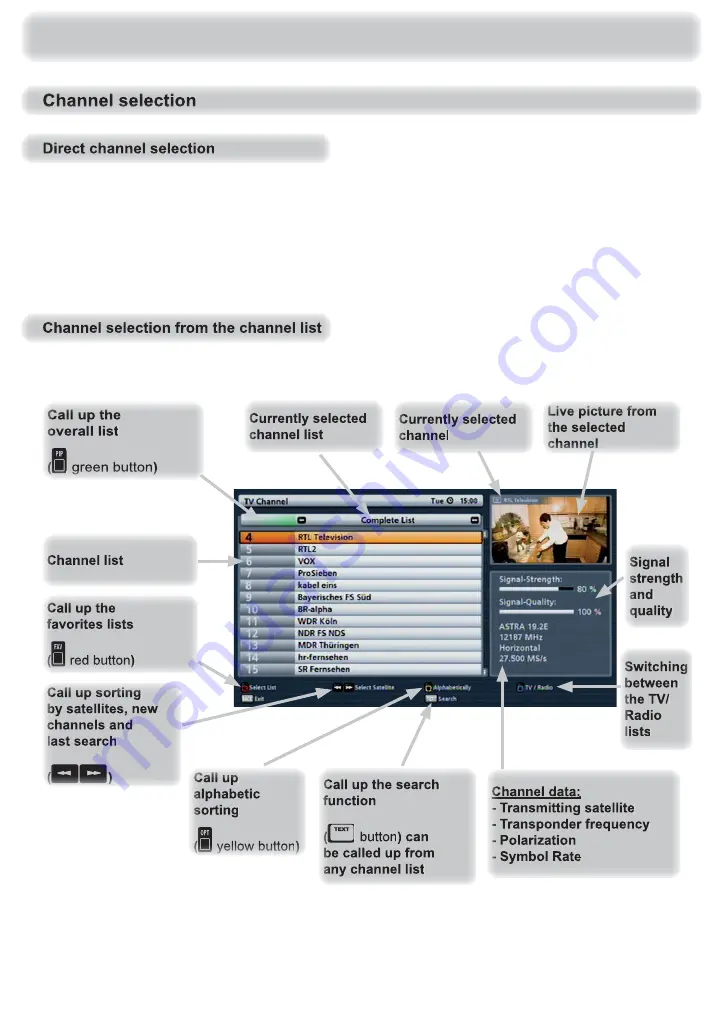 Kathrein UFS 940sw Operating Manual Download Page 55