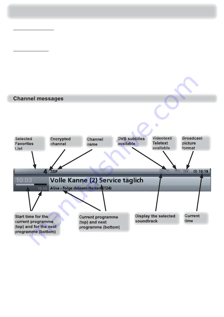 Kathrein UFS 940sw Operating Manual Download Page 57