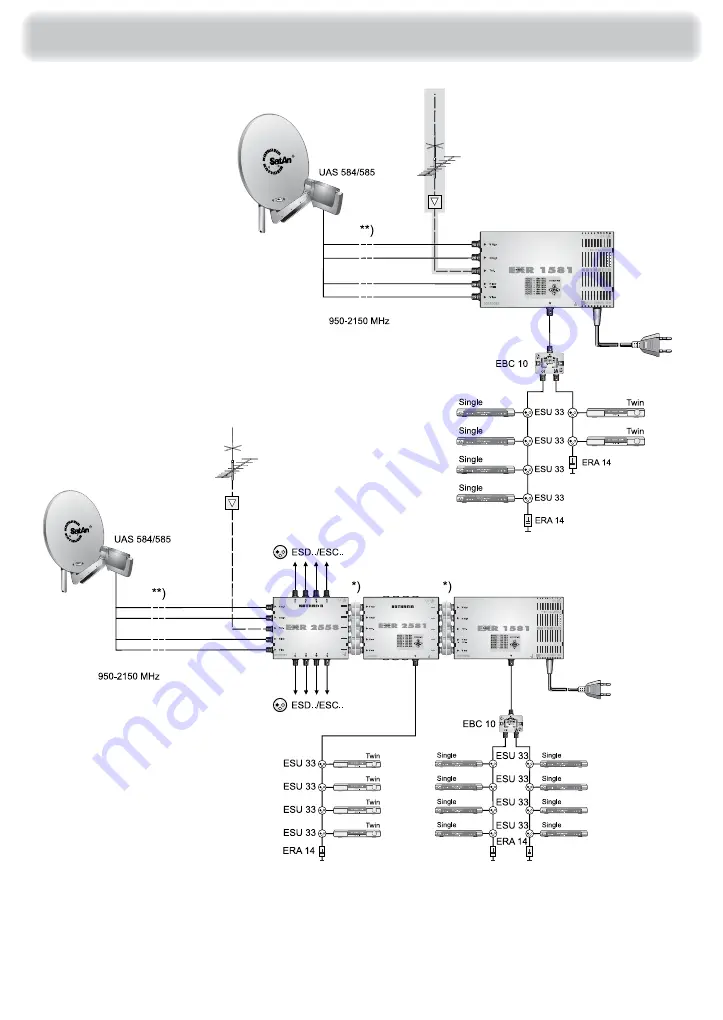 Kathrein UFS 940sw Скачать руководство пользователя страница 125