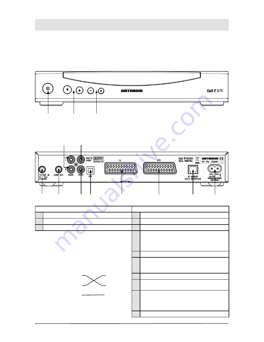 Kathrein UFT 571SW Notice D'Utilisation Download Page 6