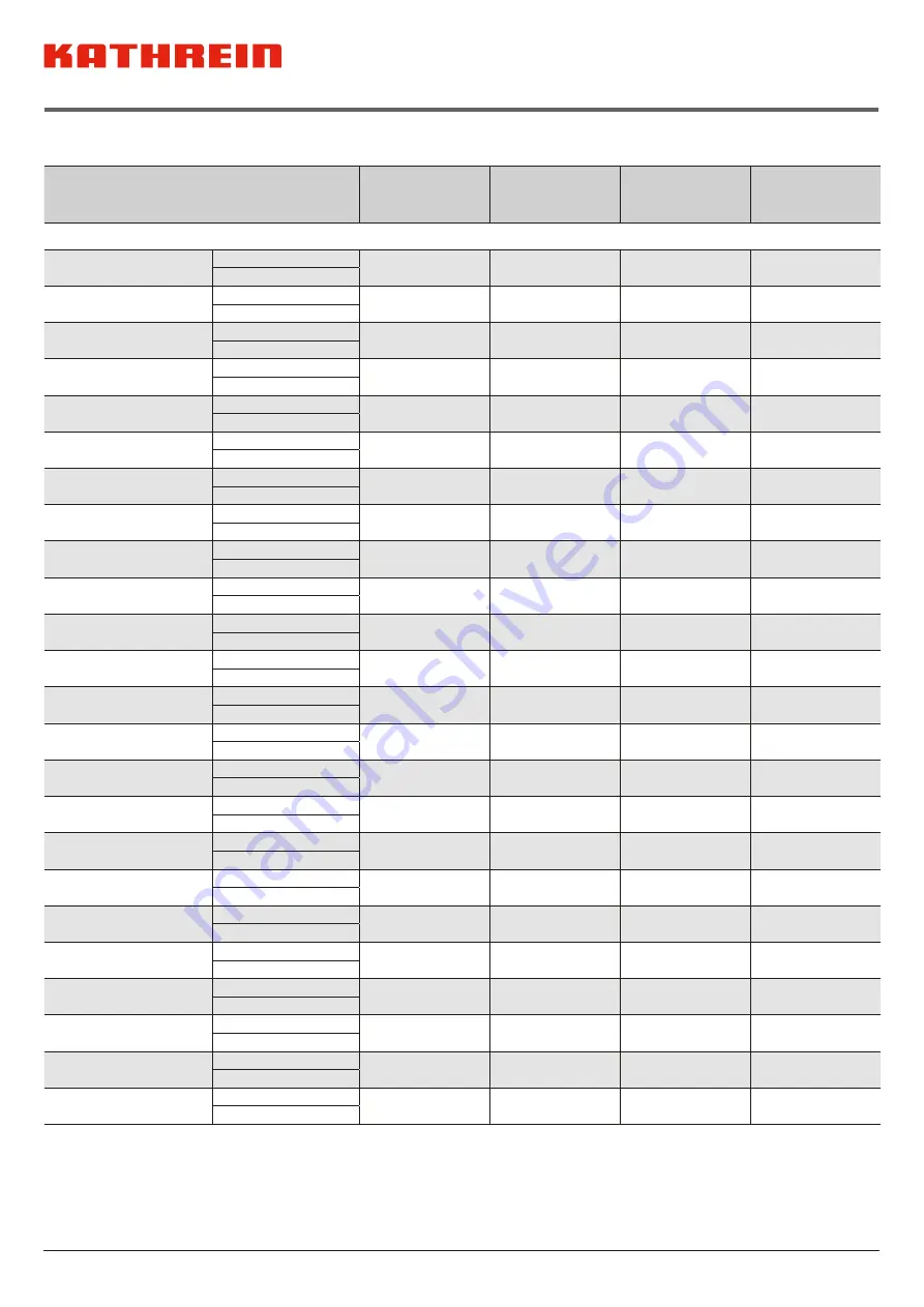 Kathrein ZAS 187 Manual Download Page 18