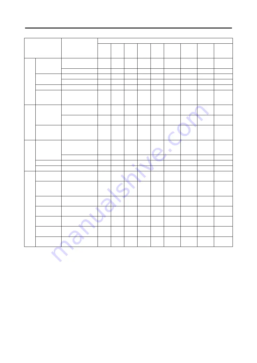 Kato IC120-2 Operation Manual Download Page 83