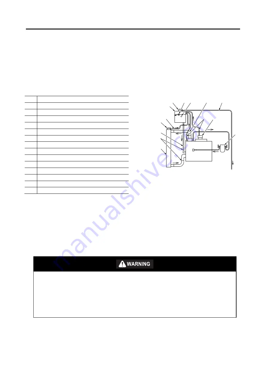 Kato IC120-2 Operation Manual Download Page 98