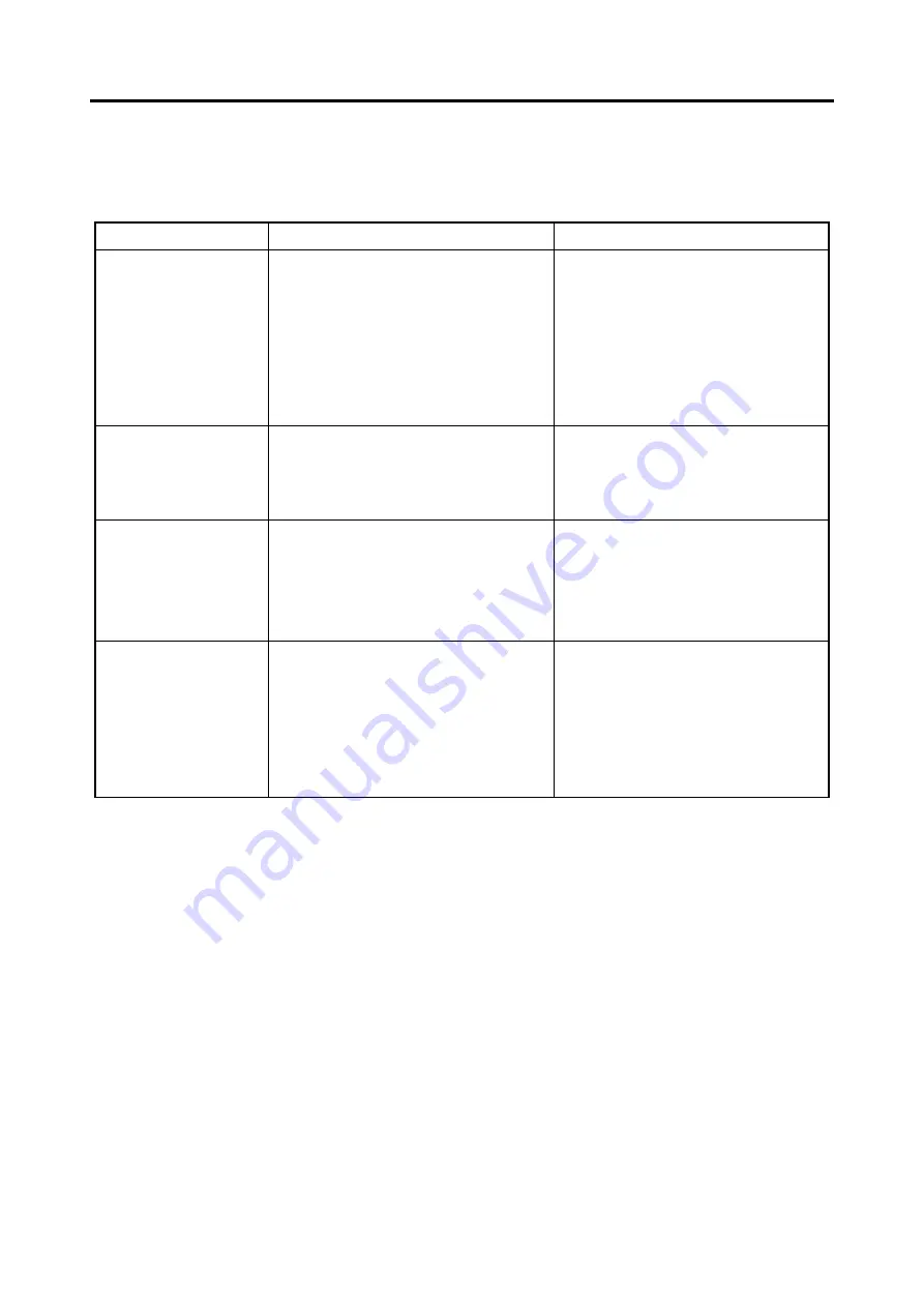 Kato IC120-2 Operation Manual Download Page 115