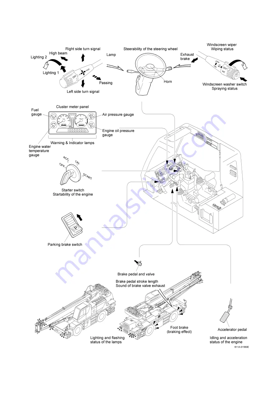 Kato SR-300L Instruction Manual Download Page 218