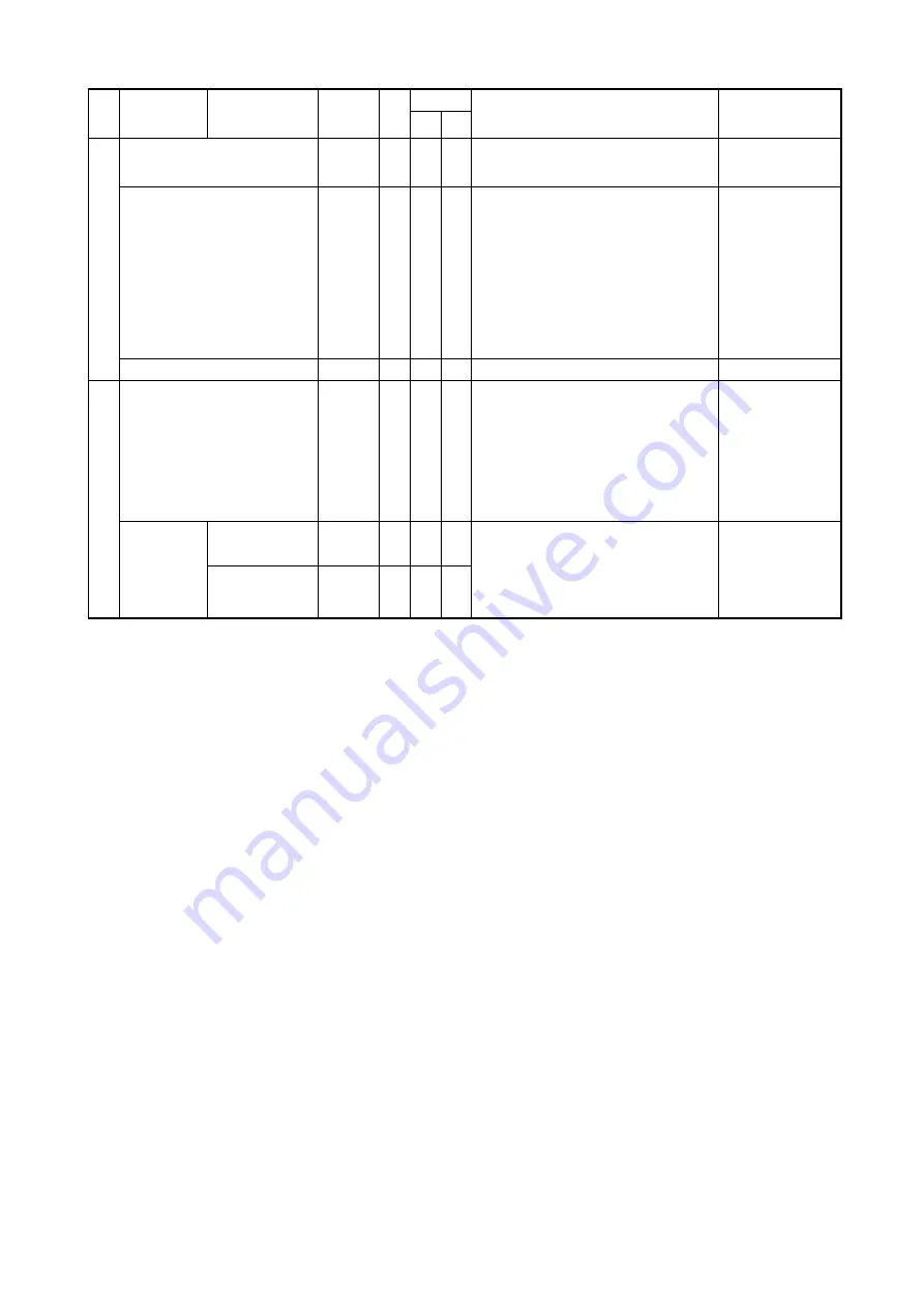 Kato SR-300L Instruction Manual Download Page 223