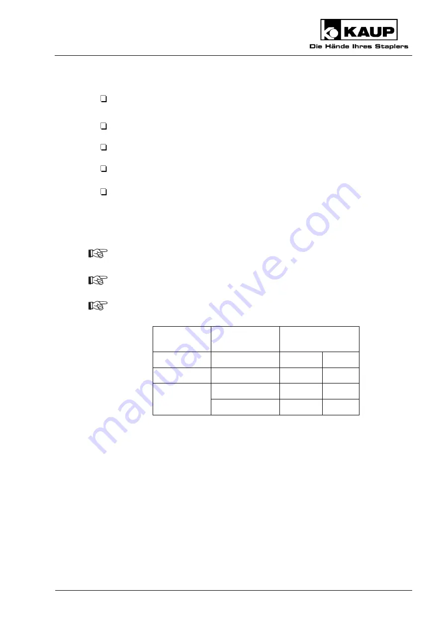 KAUP T 458P Series Operating Manual Download Page 9