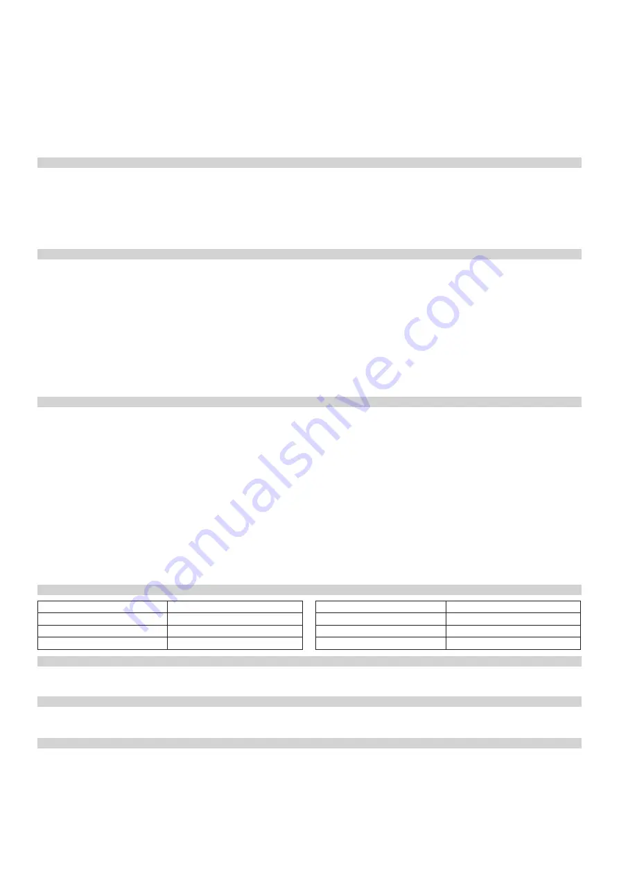 Kavan Pulse 2200 Instruction Manual Download Page 9